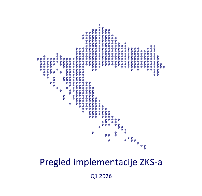 Pregled implementacije Zakona o kibernetičkoj sigurnosti (Q1 2026)