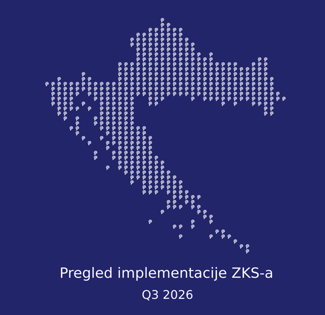 Pregled implementacije Zakona o kibernetičkoj sigurnosti (Q3 2026)